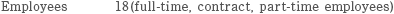 Employees: 18 (full-time, contract, part-time employees)
